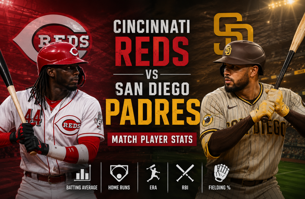 Cincinnati Reds vs San Diego Padres Match Player Stats