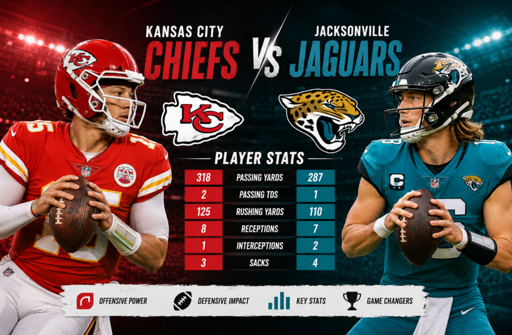 Kansas City Chiefs vs Jacksonville Jaguars Match Player Stats