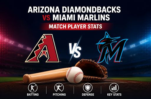 Arizona Diamondbacks vs Miami Marlins Match Player Stats