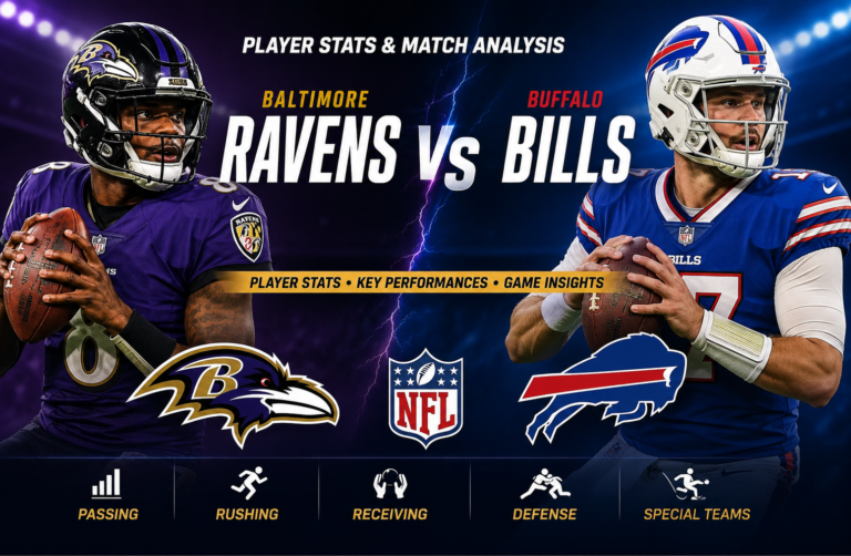 Baltimore Ravens vs Buffalo Bills Match Player Stats