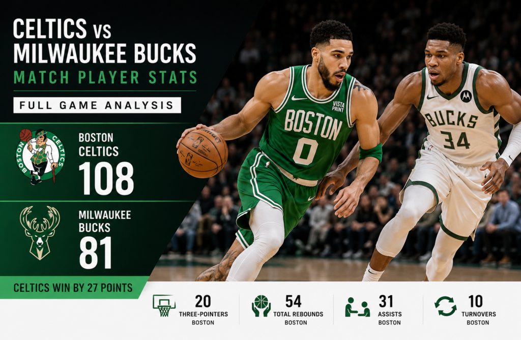 Celtics vs Milwaukee Bucks Match Player Stats: Full Game Analysis