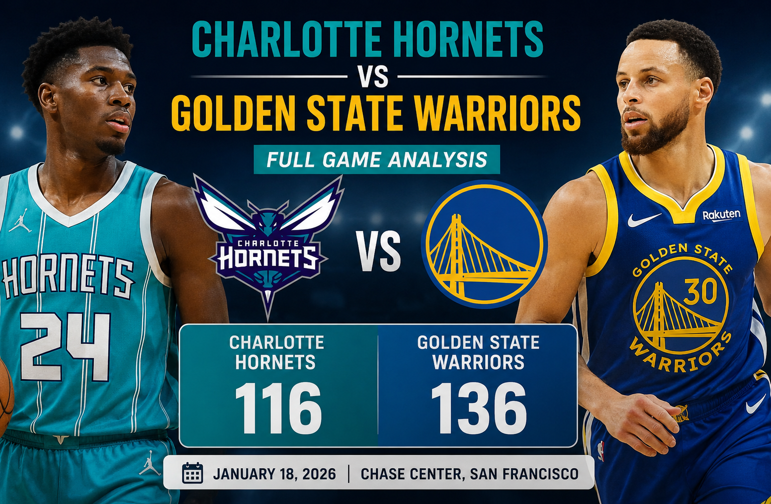 Charlotte Hornets vs Golden State Warriors Match Player Stats: Full Game Analysis