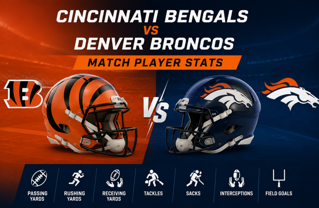 Cincinnati Bengals vs Denver Broncos Match Player Stats
