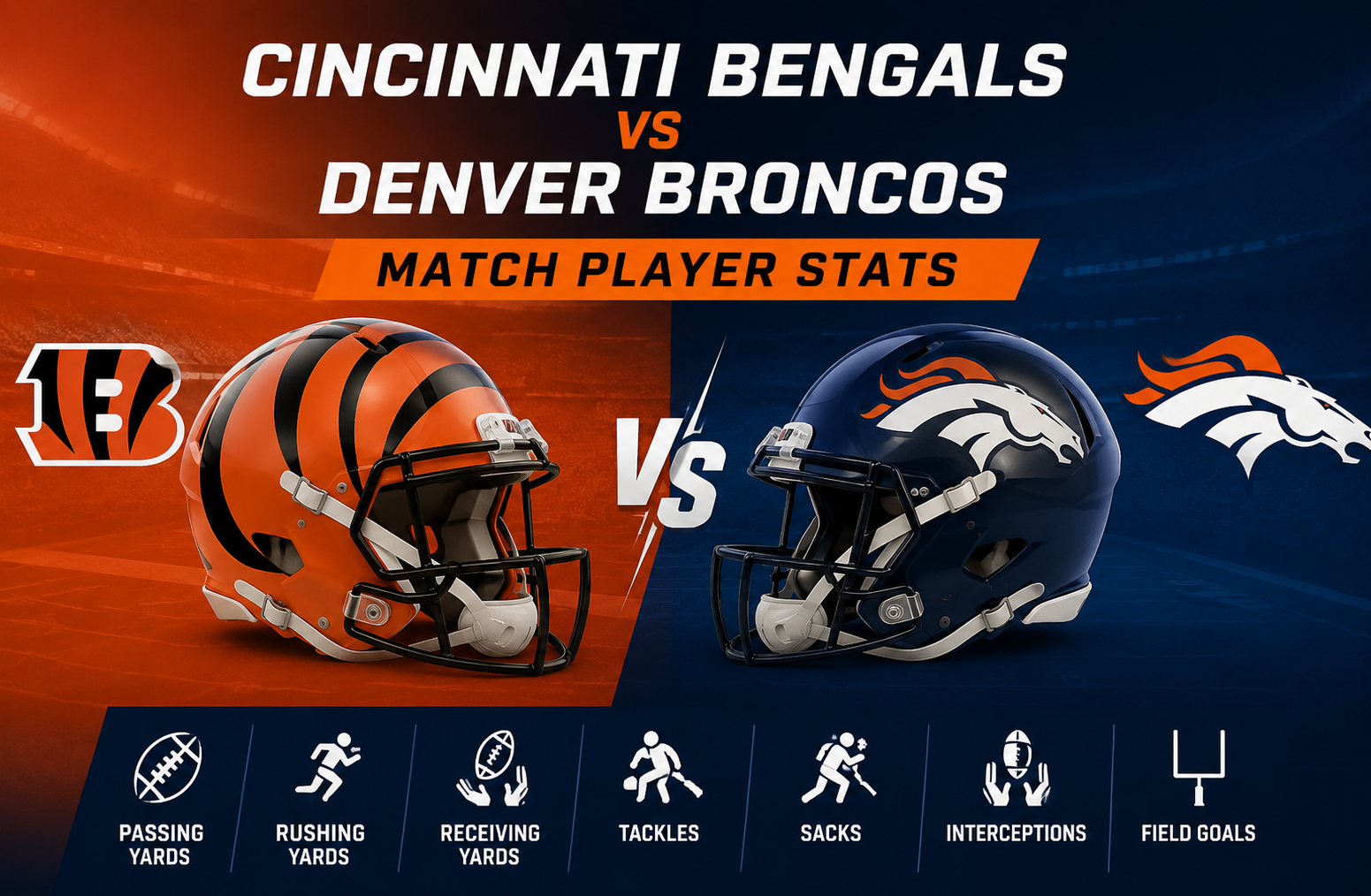 Cincinnati Bengals vs Denver Broncos Match Player Stats
