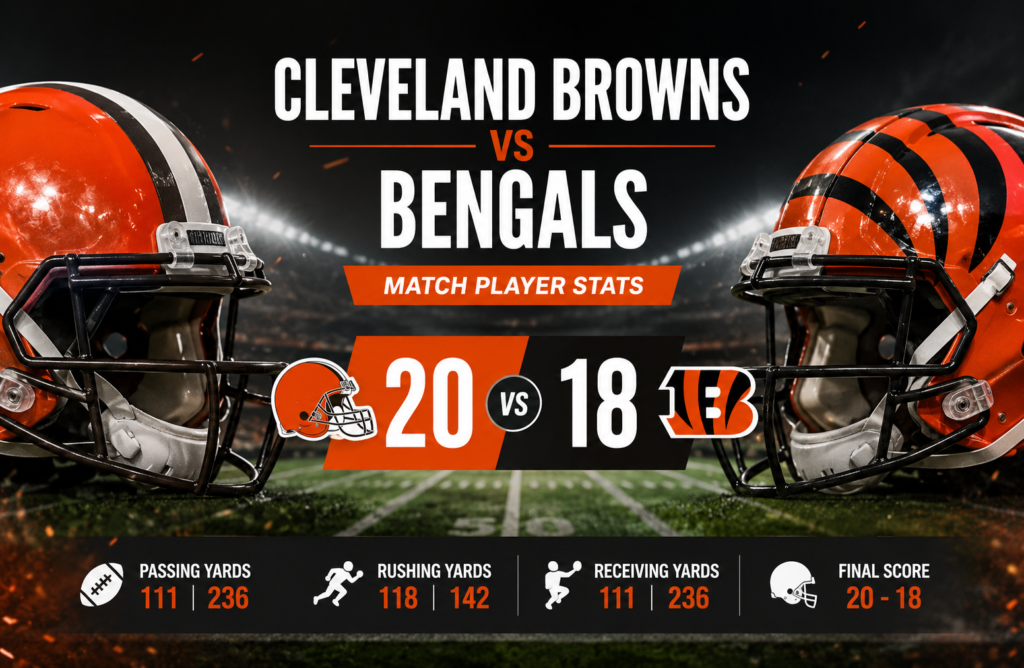 Cleveland Browns vs Bengals Match Player Stats