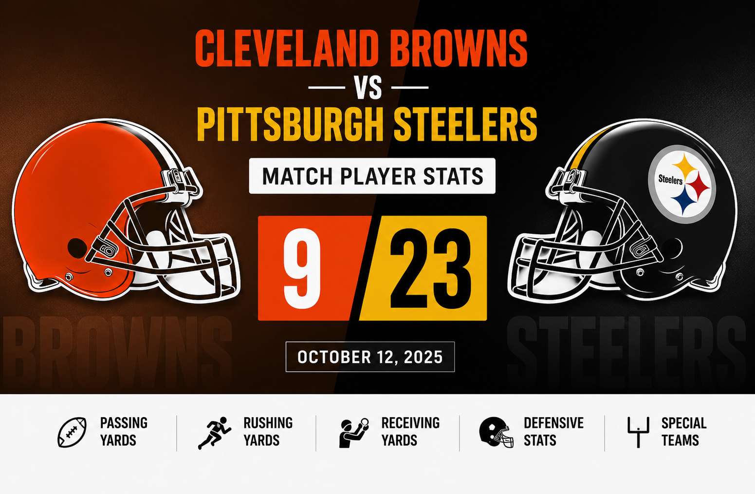 Cleveland Browns vs Pittsburgh Steelers Match Player Stats