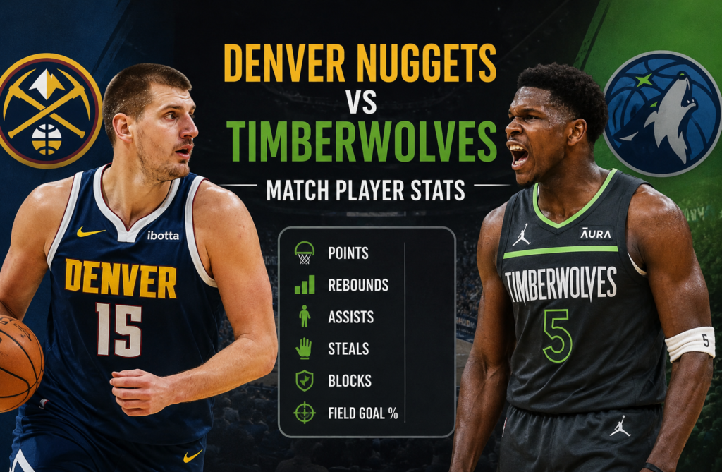 Denver Nuggets vs Timberwolves Stats Guide
