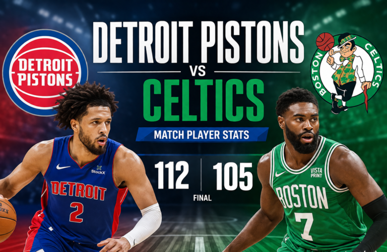 Detroit Pistons vs Celtics Match Player Stats