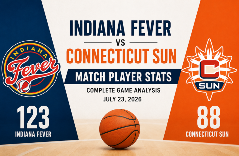 Indiana Fever vs Connecticut Sun Match Player Stats: Complete Game Analysis