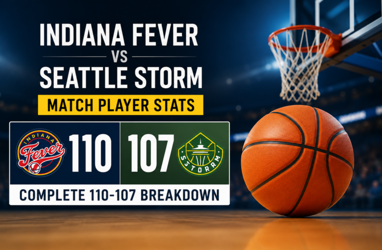 Indiana Fever vs Seattle Storm Match Player Stats: Complete 110-107 Breakdown