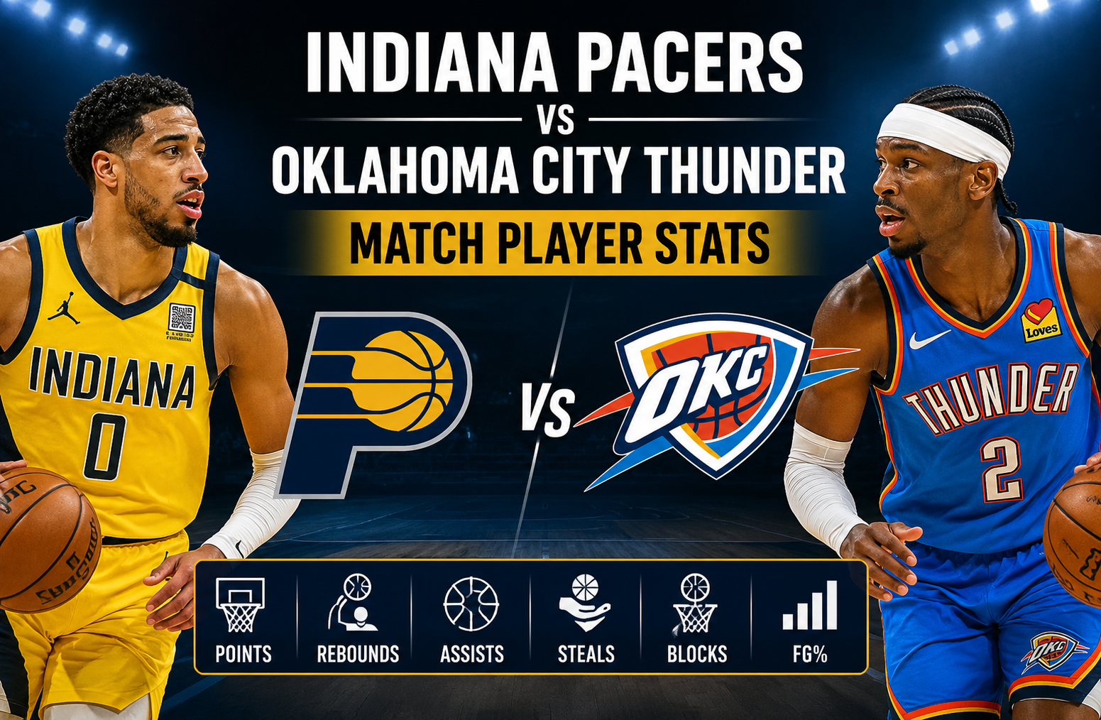 Indiana Pacers vs Oklahoma City Thunder Match Player Stats