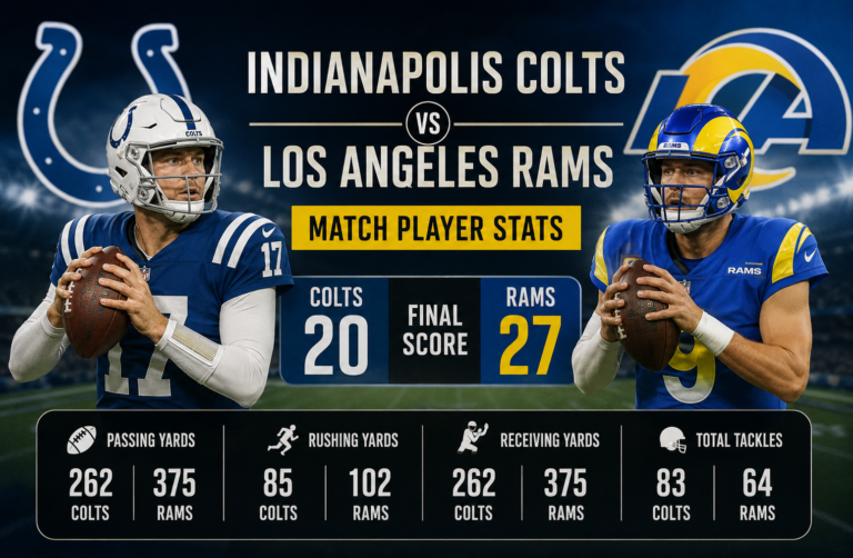 Indianapolis Colts vs Los Angeles Rams Match Player Stats