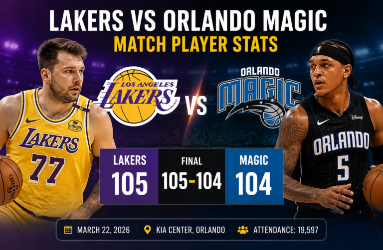 Lakers vs Orlando Magic Match Player Stats: March 22, 2026