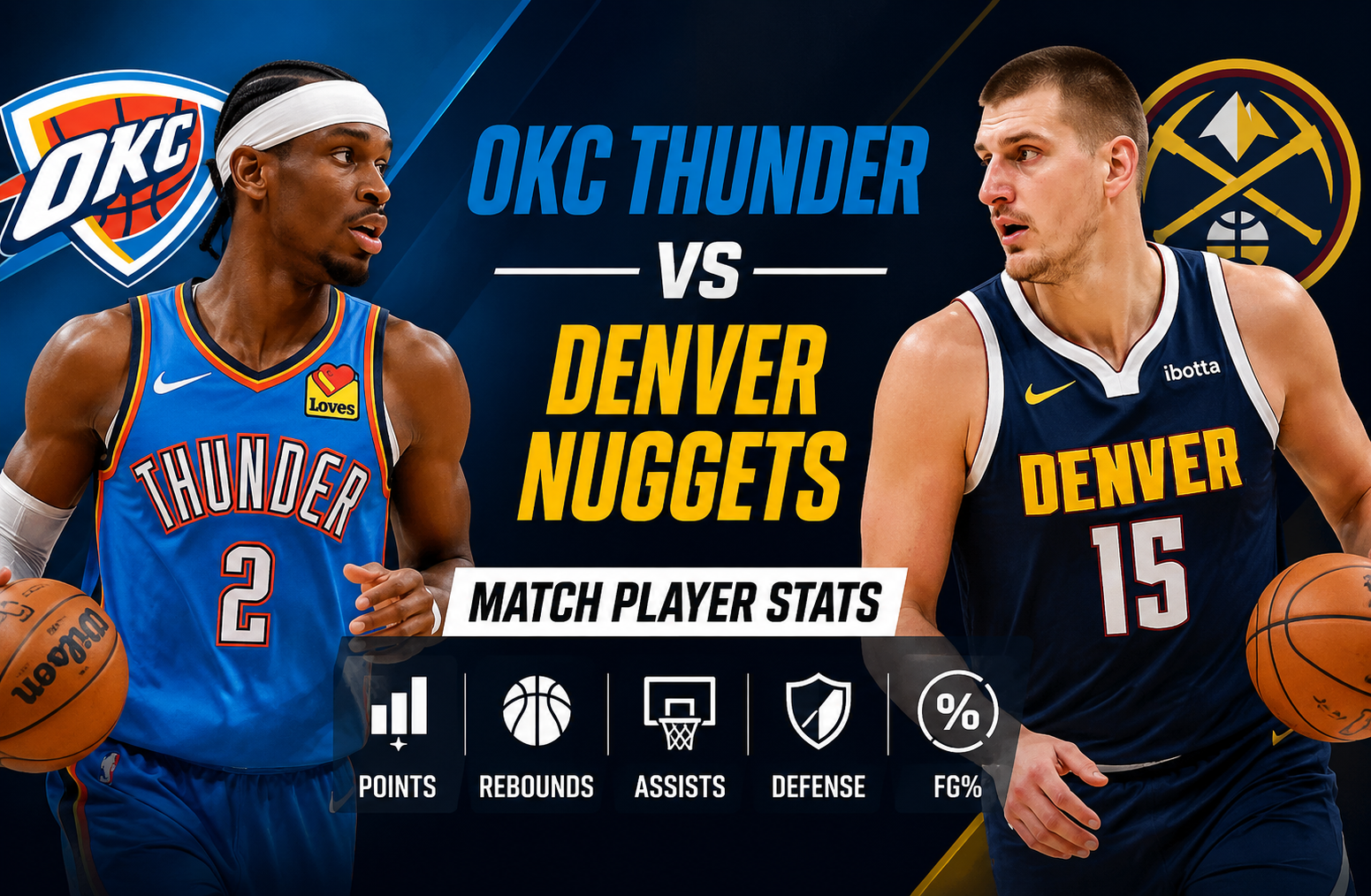 OKC Thunder vs Denver Nuggets Match Player Stats