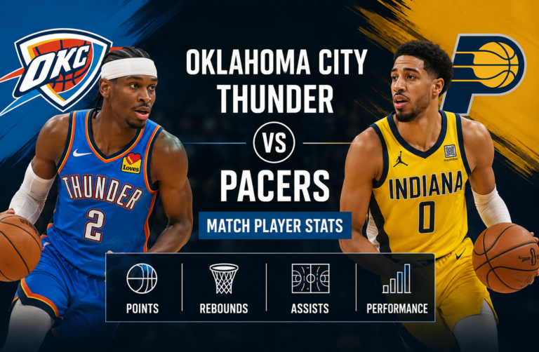 Oklahoma City Thunder vs Pacers Player Stats