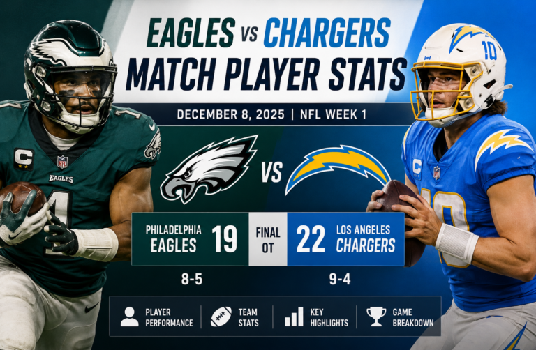 Philadelphia Eagles vs Chargers Match Player Stats