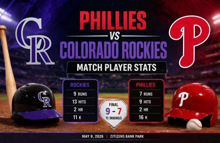 Phillies vs Colorado Rockies Match Player Stats
