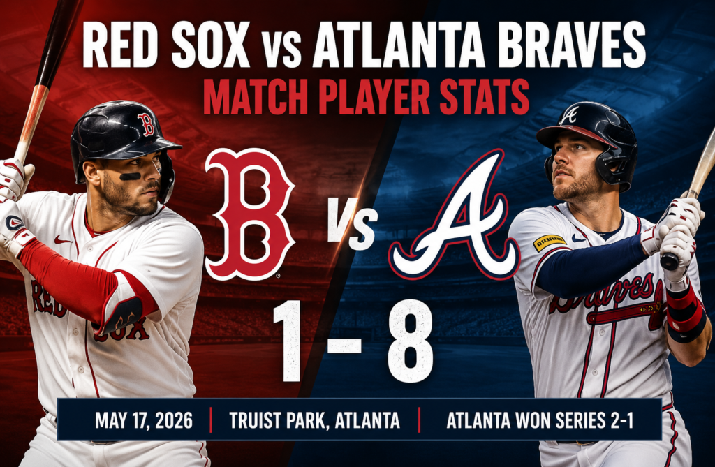 Red Sox vs Atlanta Braves Match Player Stats