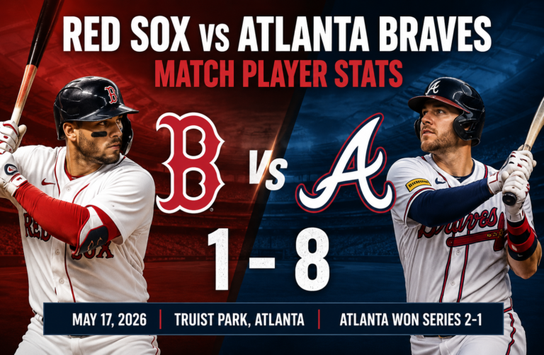 Red Sox vs Atlanta Braves Match Player Stats