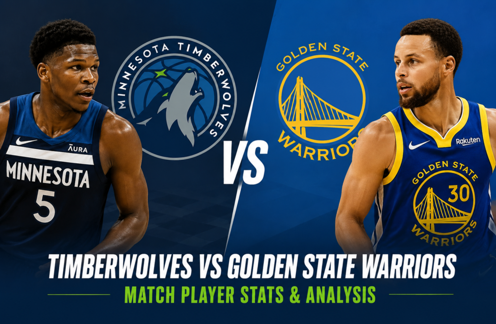 Timberwolves vs Golden State Warriors Match Player Stats
