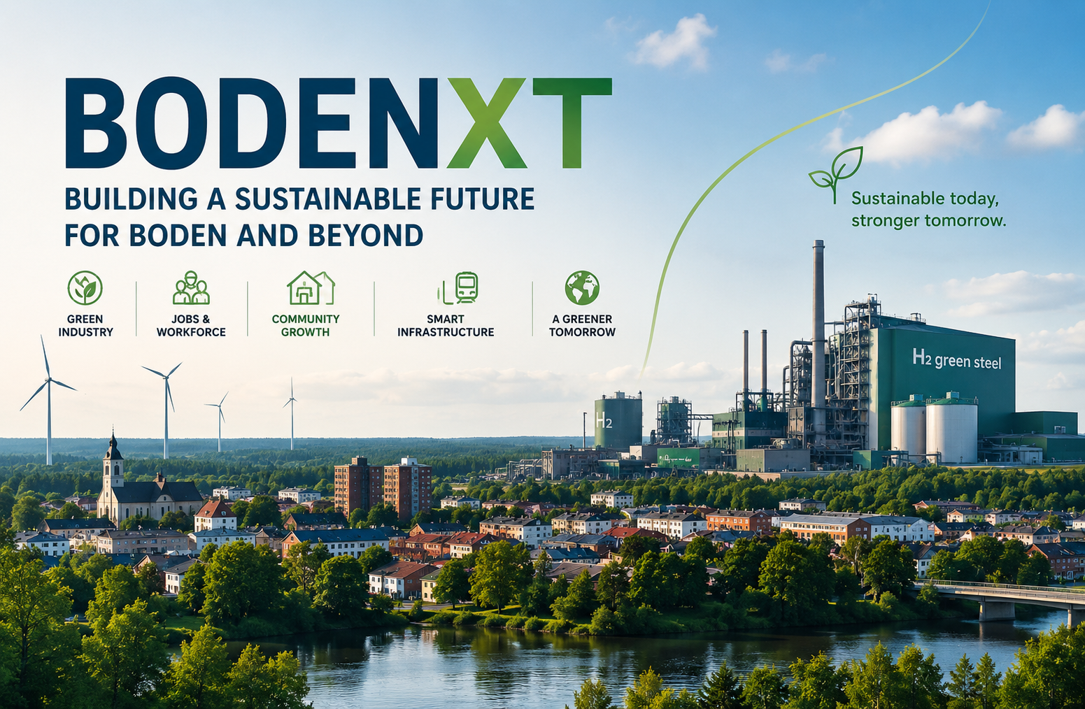 Bodenxt: Sweden's Green Growth Initiative