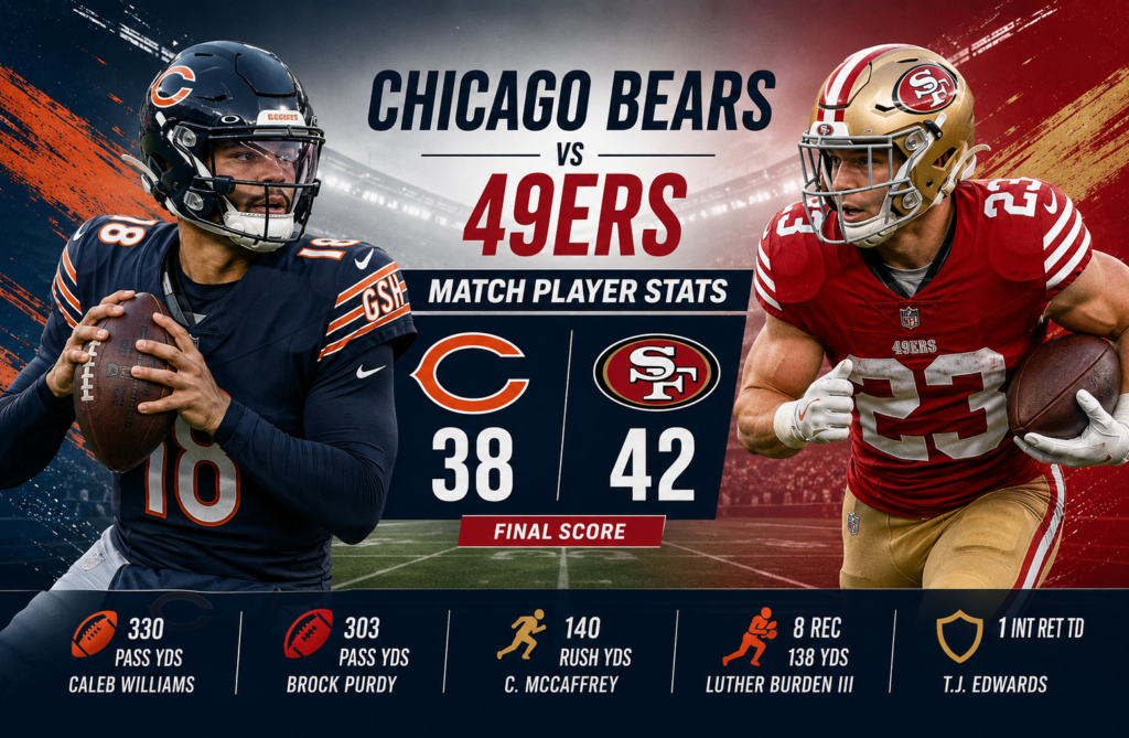 Chicago Bears vs 49ers Match Player Stats