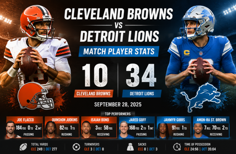 cleveland browns vs detroit lions match player stats