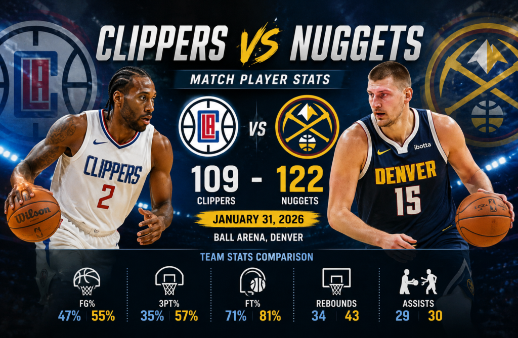 clippers vs denver nuggets match player stats