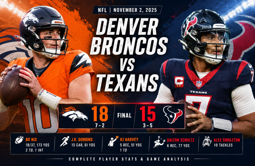 denver broncos vs texans match player stats