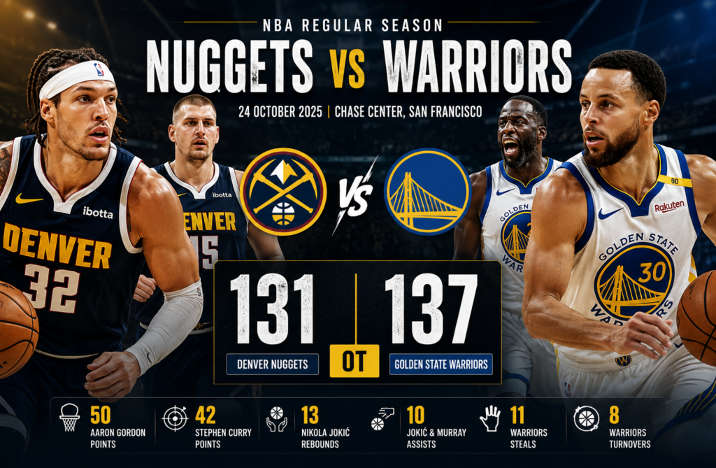 Denver Nuggets vs Golden State Warriors Match Player Stats