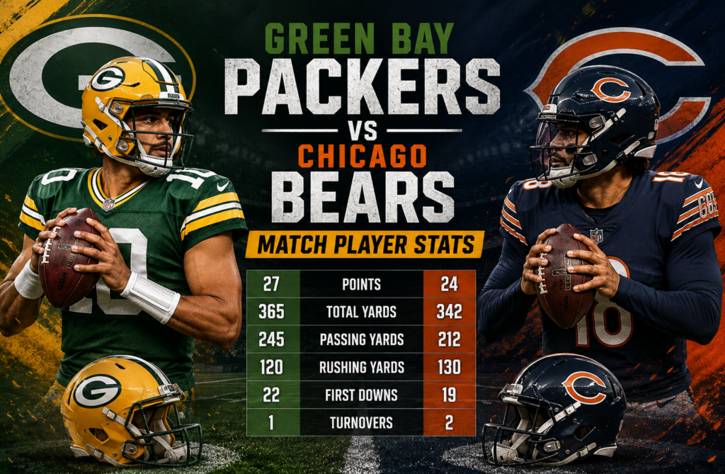 Green Bay Packers vs Chicago Bears Match Player Stats