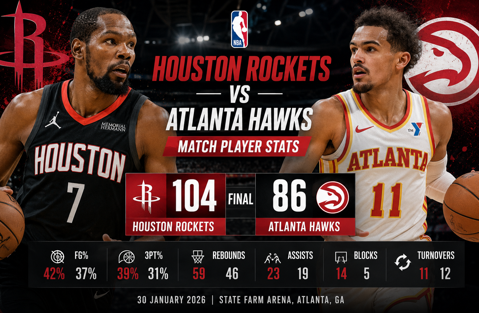 houston rockets vs atlanta hawks match player stats