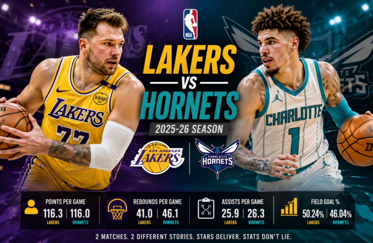 lakers vs charlotte hornets match player stats