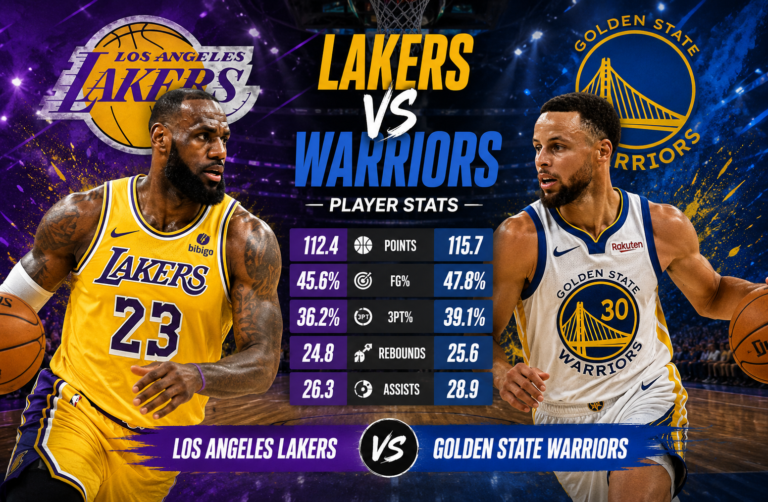 lakers vs golden state warriors match player stats