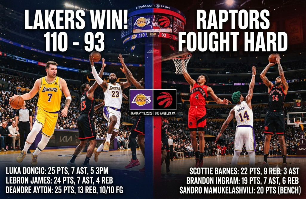 Lakers vs Toronto Raptors Match Player Stats