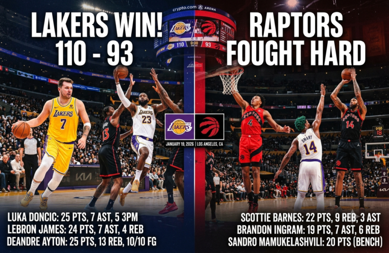 Lakers vs Toronto Raptors Match Player Stats