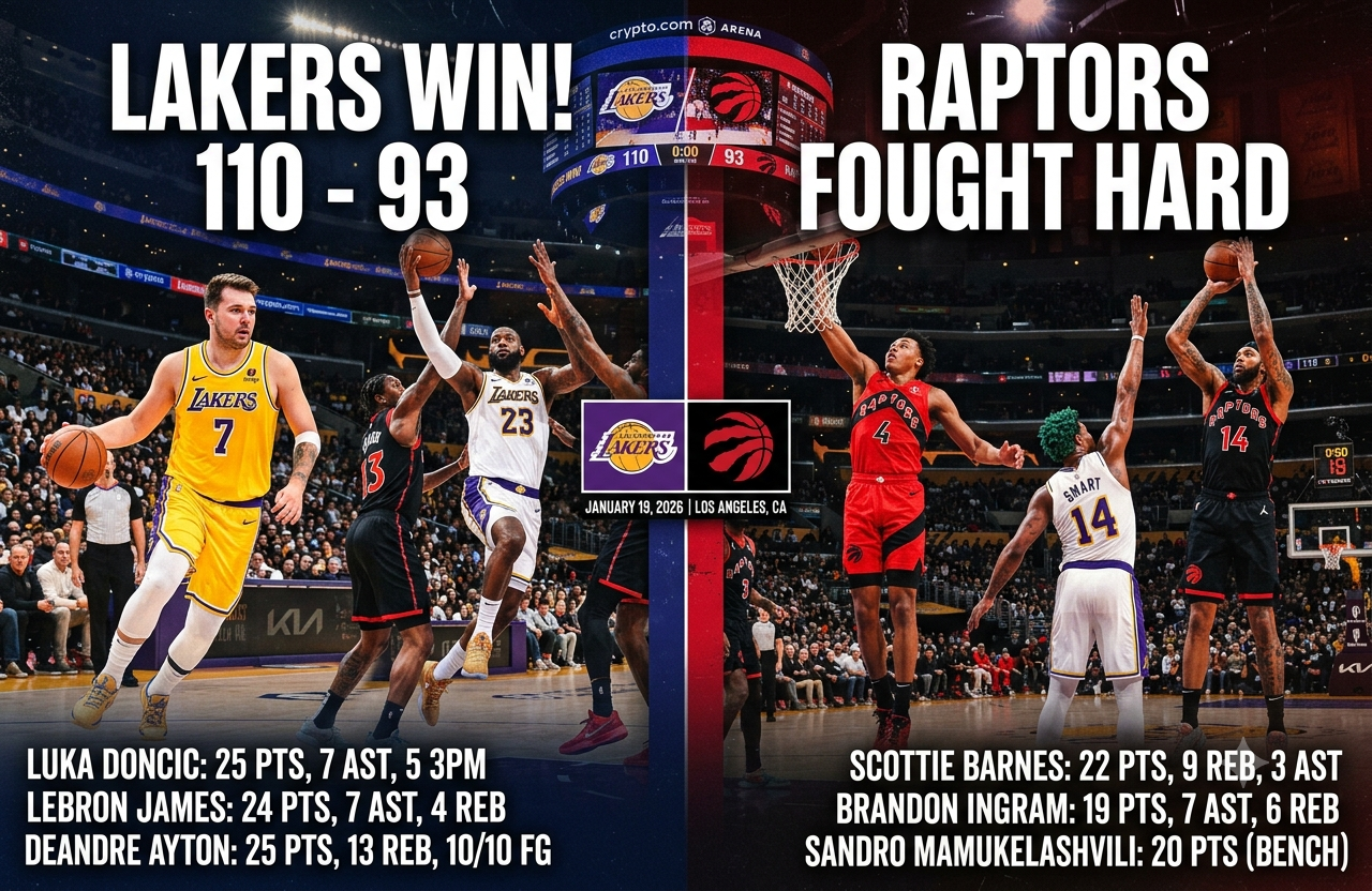 Lakers vs Toronto Raptors Match Player Stats