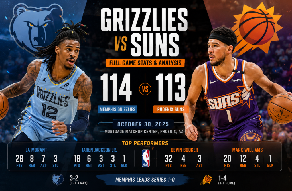 memphis grizzlies vs phoenix suns match player stats