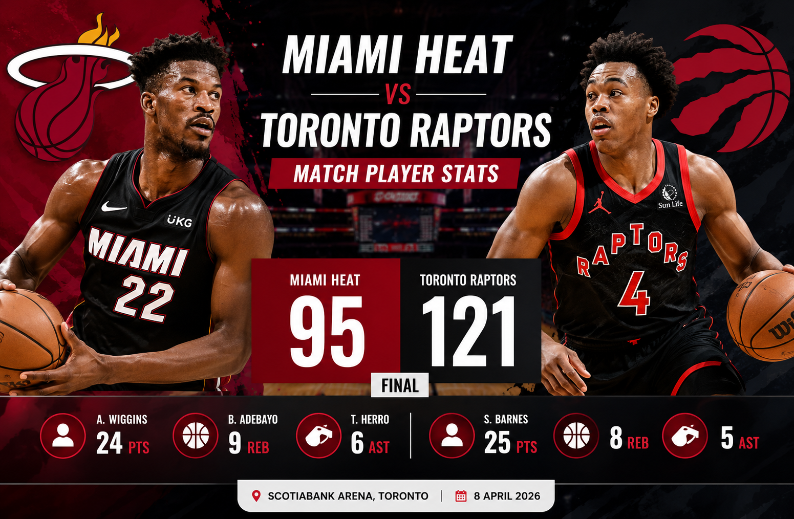 miami heat vs toronto raptors match player stats