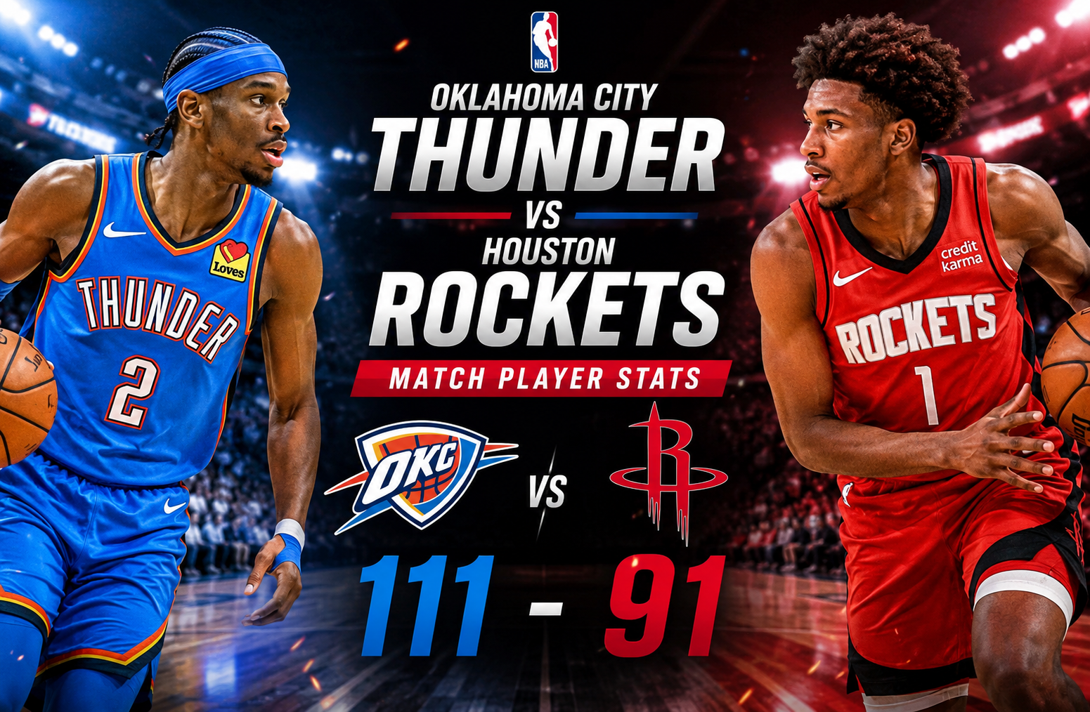 Oklahoma City Thunder vs Houston Rockets Match Player Stats