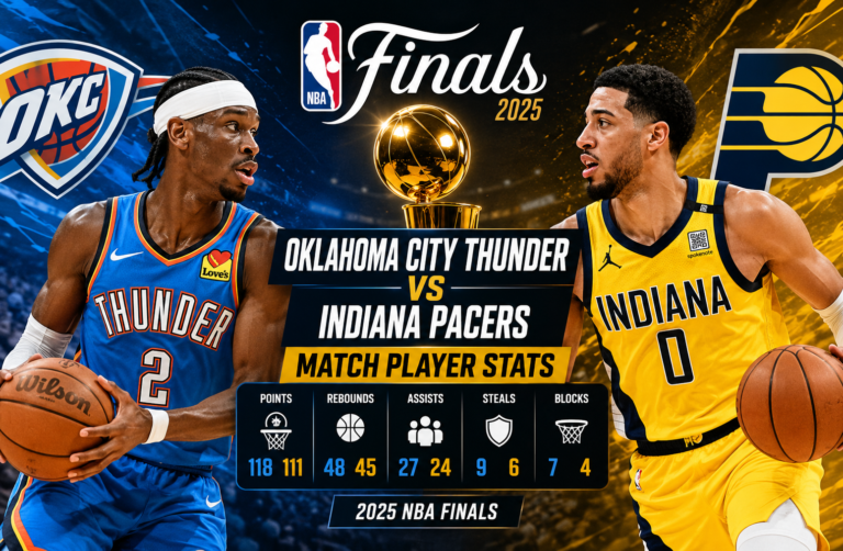 Oklahoma City Thunder vs Indiana Pacers Match Player Stats