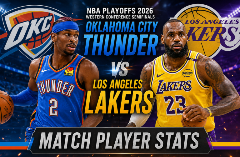 Oklahoma City Thunder vs Lakers Match Player Stats