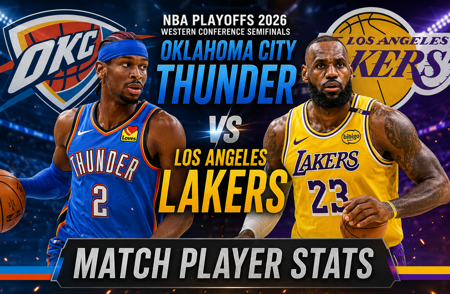 Oklahoma City Thunder vs Lakers Match Player Stats
