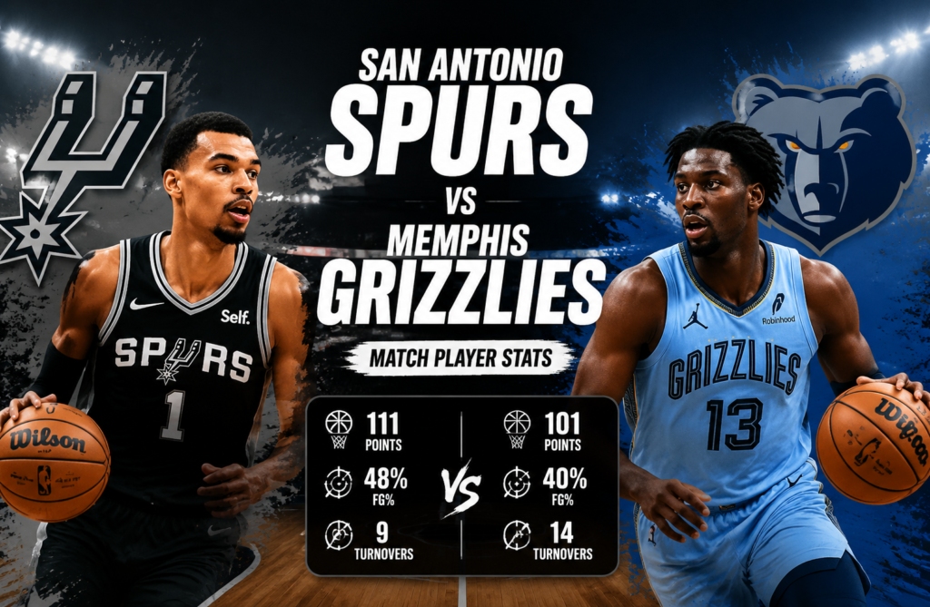 san antonio spurs vs memphis grizzlies match player stats