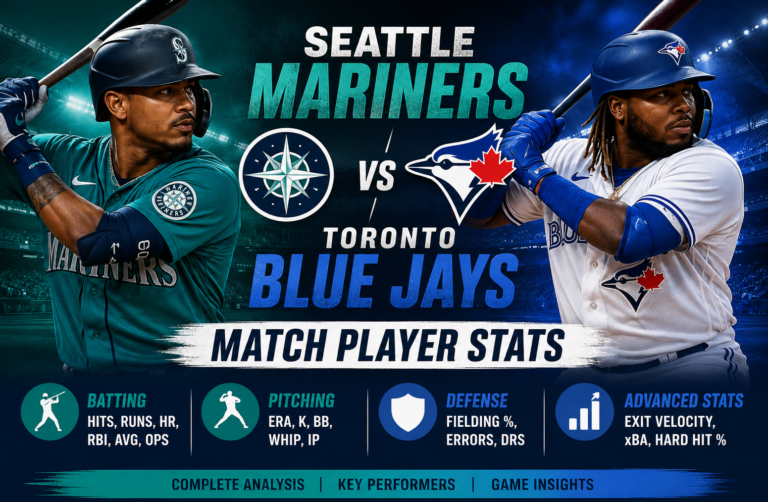 Seattle Mariners vs Toronto Blue Jays Match Player Stats