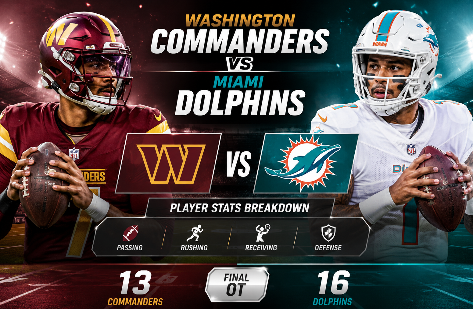 washington commanders vs miami dolphins match player stats