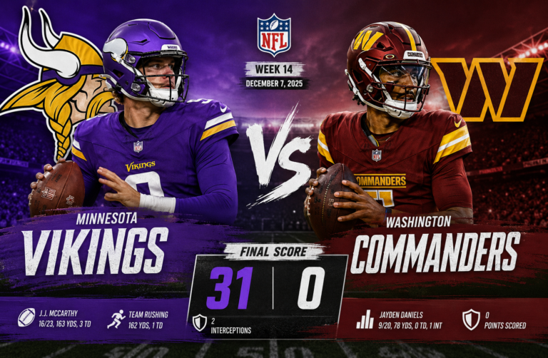 washington commanders vs minnesota vikings match player stats