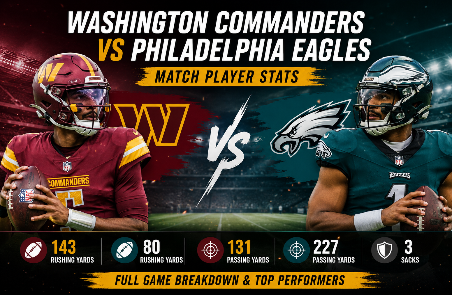 Washington Commanders vs Philadelphia Eagles Match Player Stats