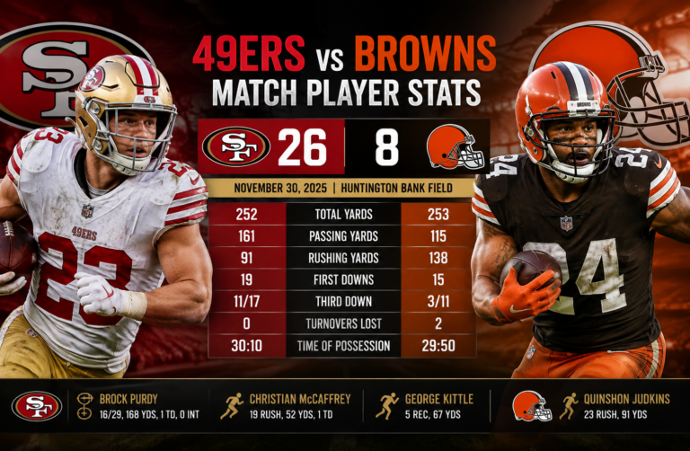 49ers vs cleveland browns match player stats