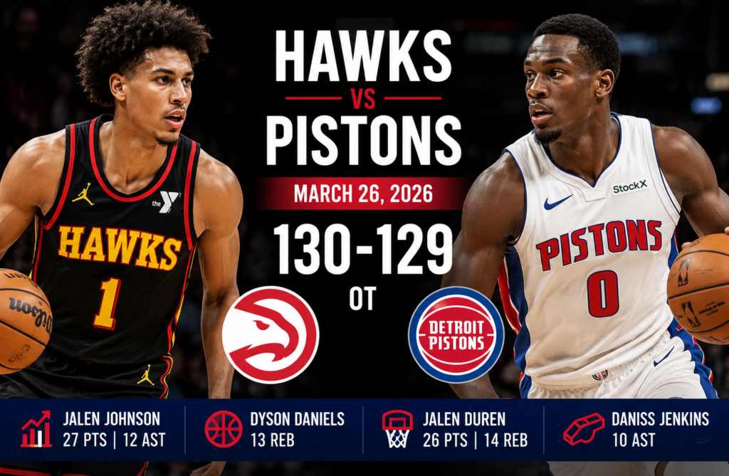 Atlanta Hawks vs Detroit Pistons Match Player Stats